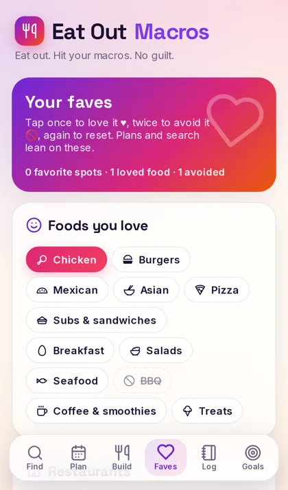 Pick favorite restaurants and foods